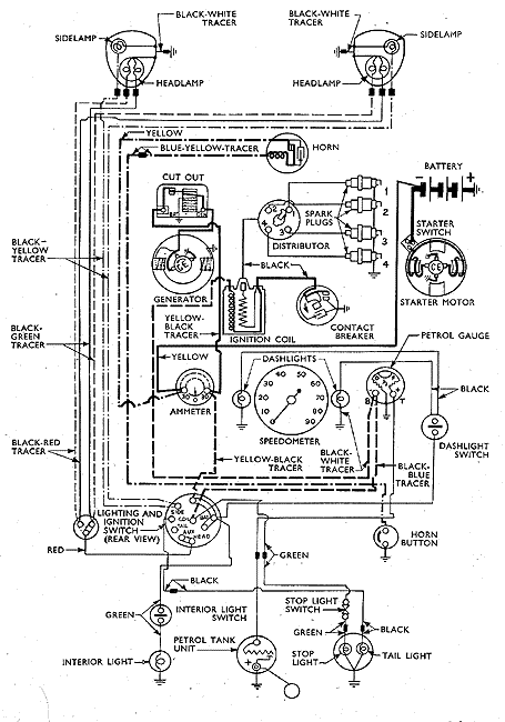 Wiring Diagram PDF: 1934 Dodge Wiring Diagram Schematic