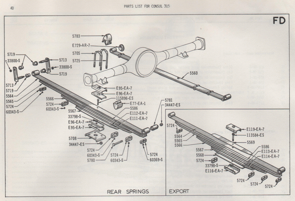 Brief Shipping Info | Small Ford Spares
