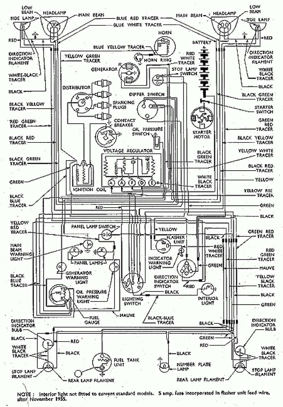 55 Thunderbird Wiring Schematic