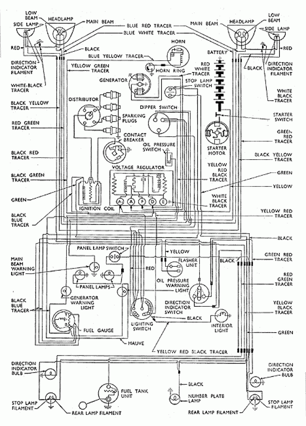 136: wiring diagram 100E Prefect prior Febuary 1955 ...