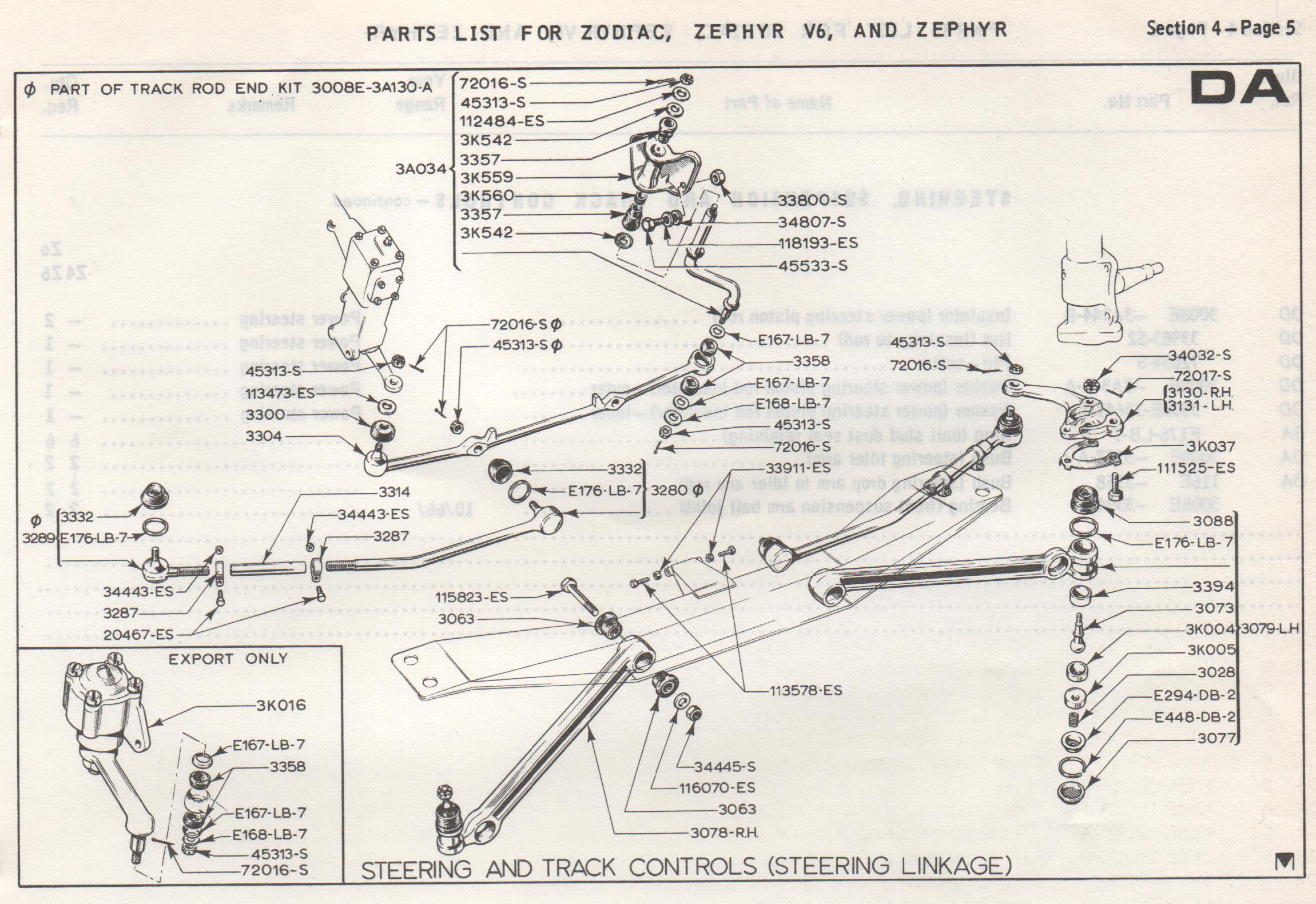 Steering system diagram. Рулевая torque. Frame-suspension system. Device and types of car steering. Electro hydraulic steering.