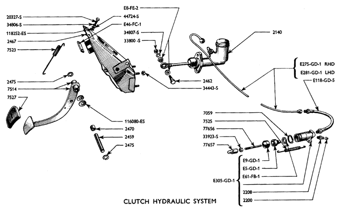 111 105e Clutch Hydraulics Small Ford Spares