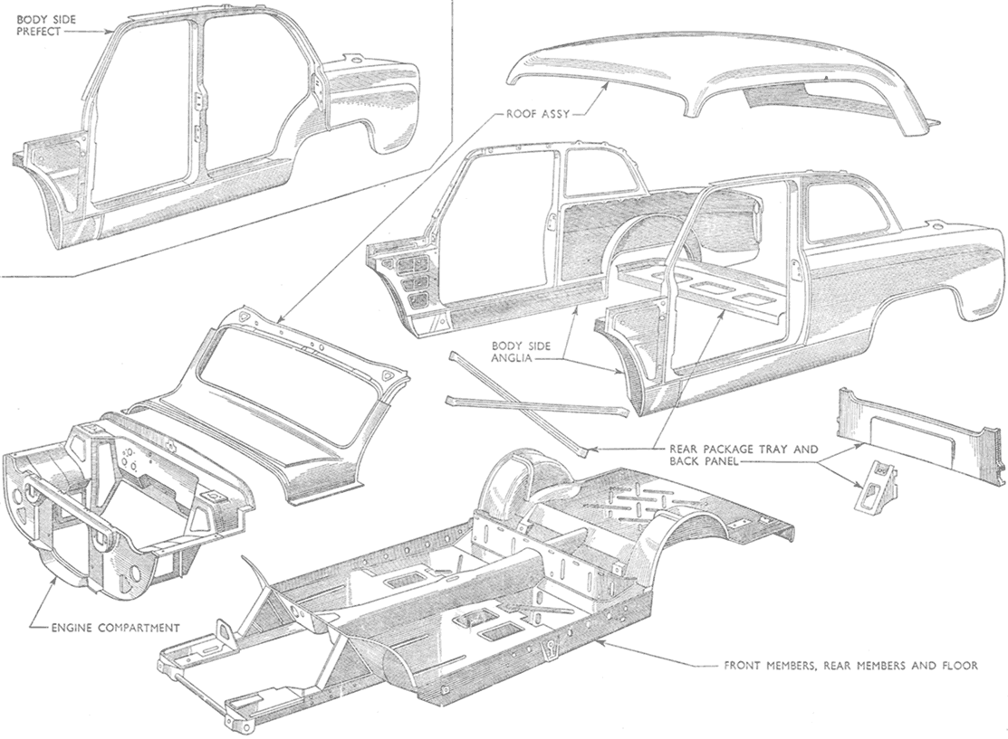 Ford 100e panels