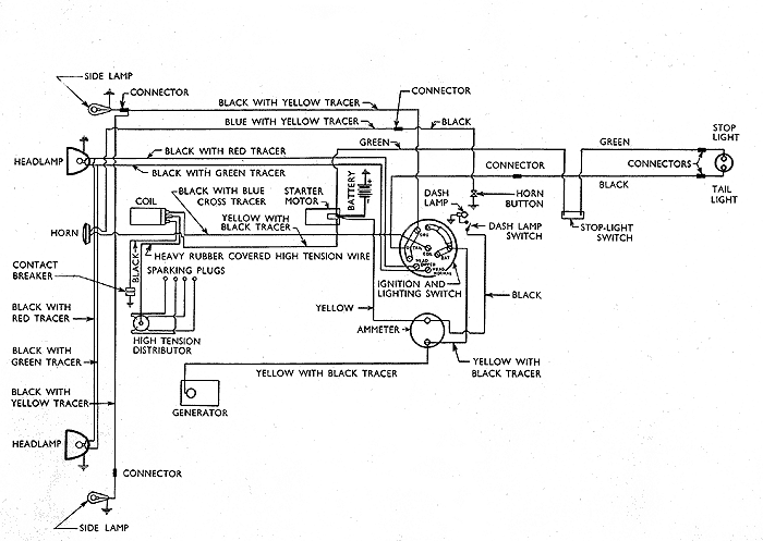 Model A Ford Ignition Wiring Diagram - Wiring Diagram Schemas