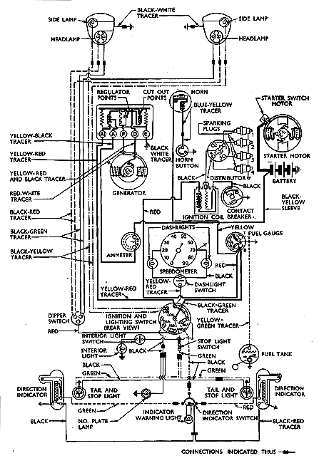 144: wiring diagram E83W from 1945 | Small Ford Spares 1969 corvette ignition wiring 